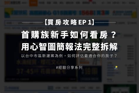 買房教學|【買房攻略EP 1】首購族新手如何看房？用心智圖簡報。